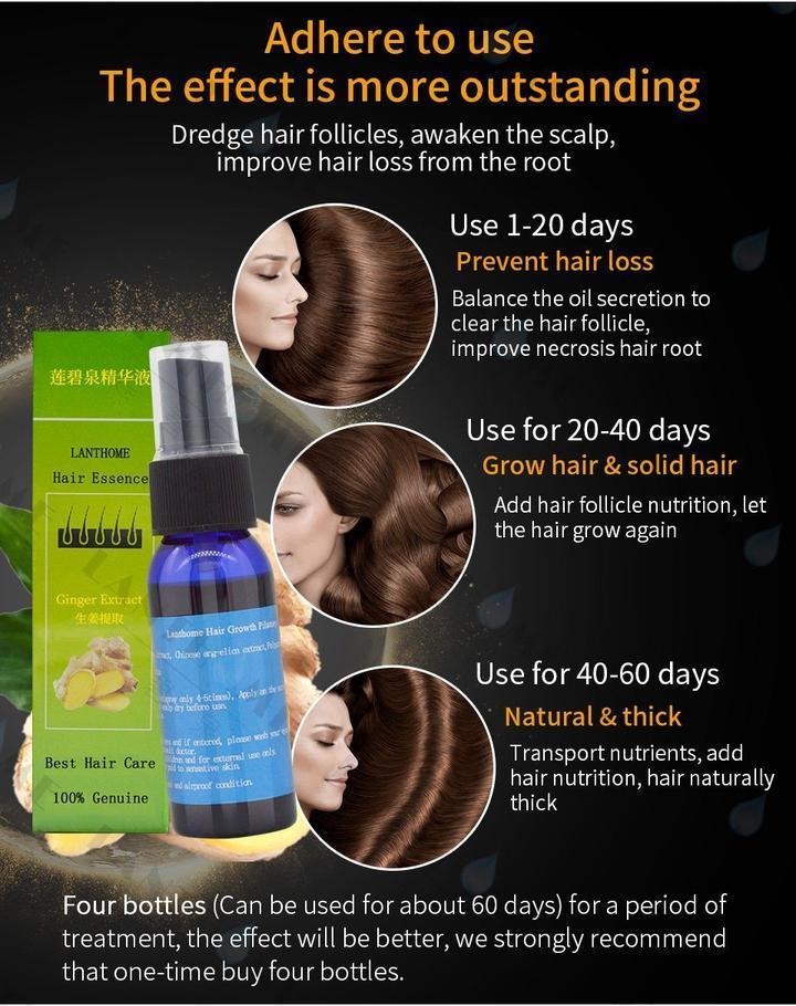 Ginger Extract Fast Hair Growth Spray